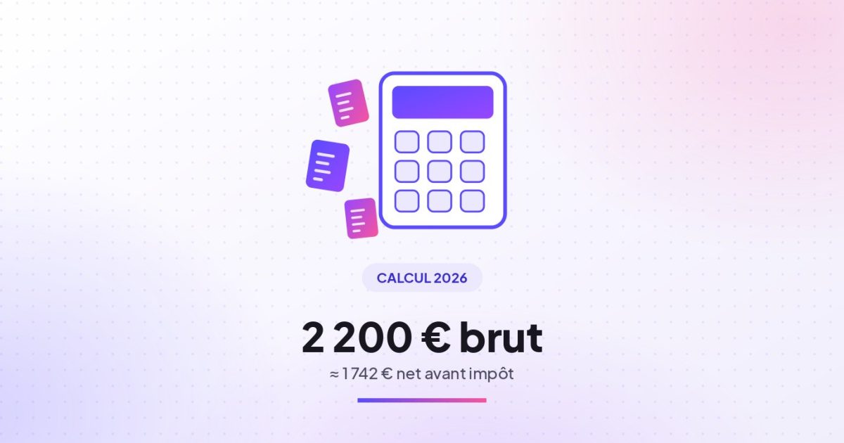 Illustration : 2 200 € brut en net, calcul des cotisations salariales 2026